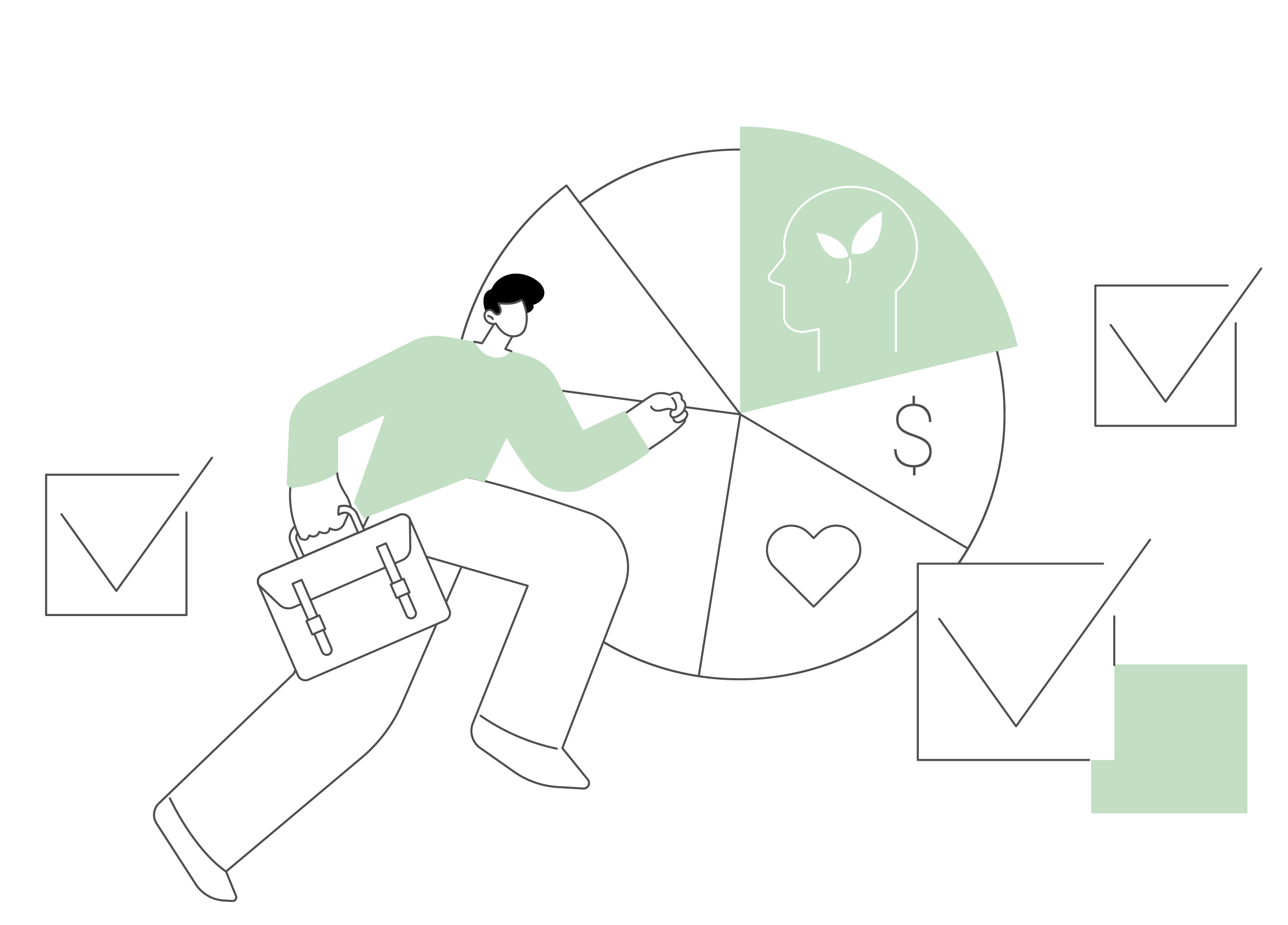 Professional associations_benefits